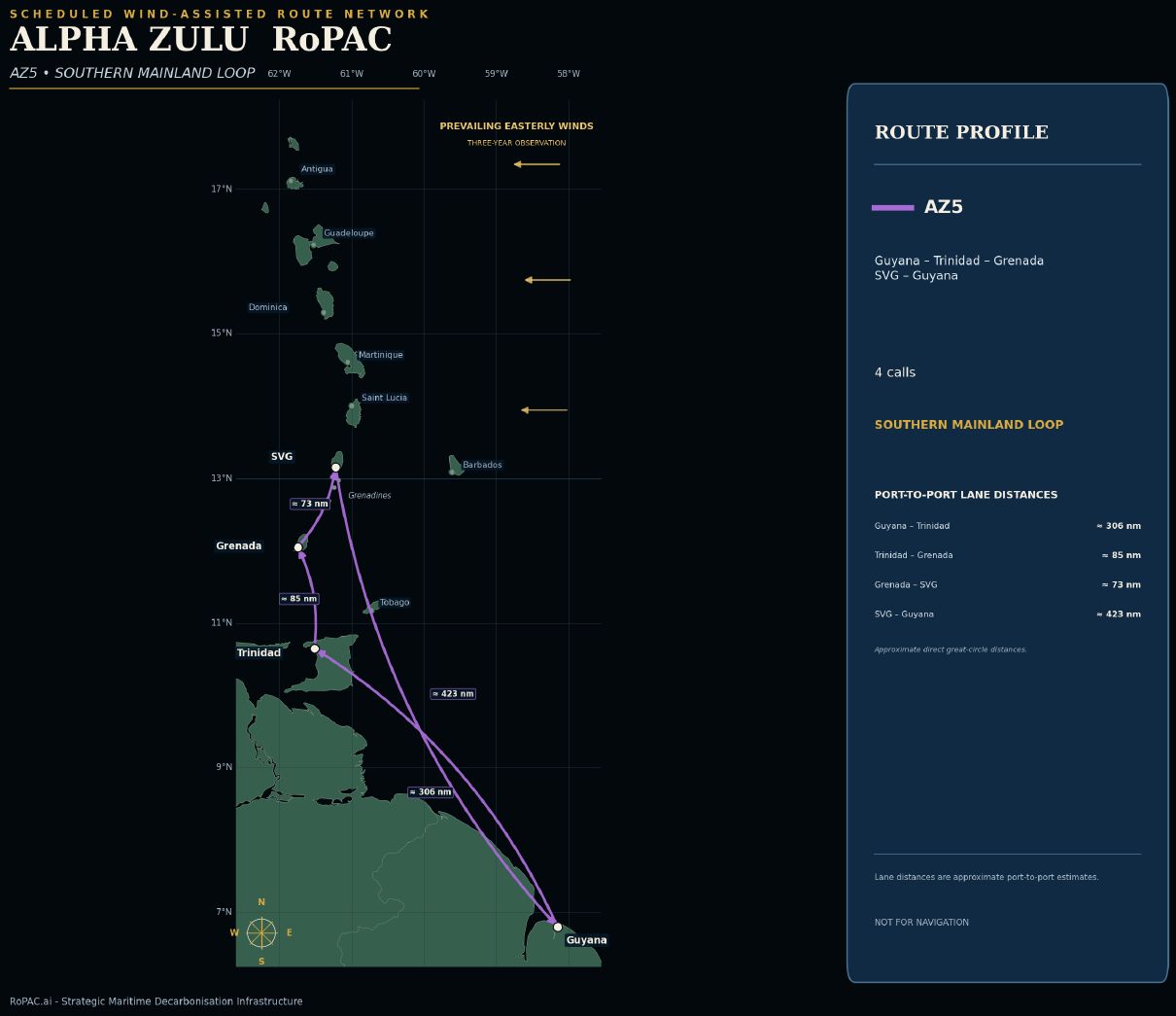 AZ5 route map — Southern Mainland Loop