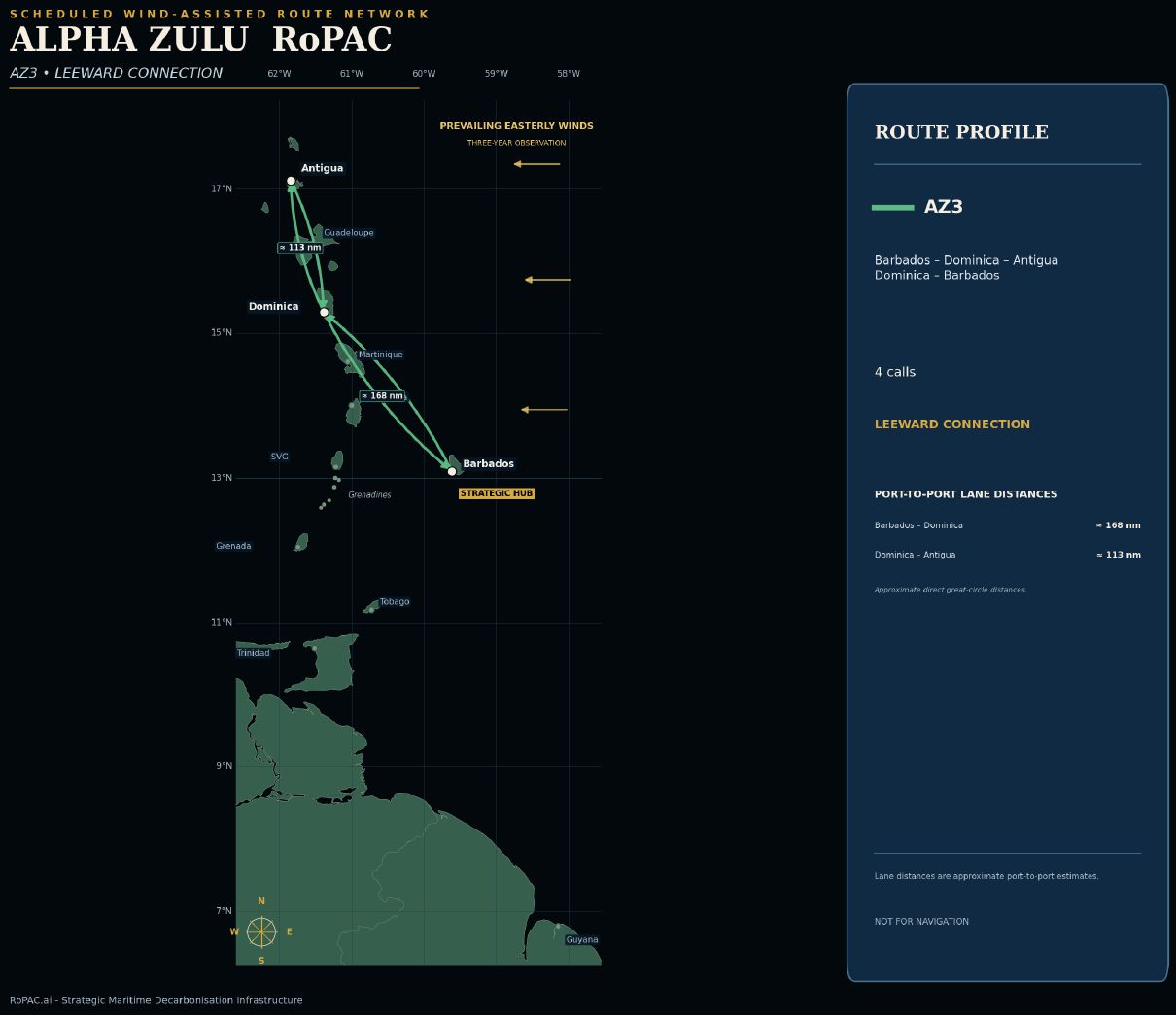 AZ3 route map — Leeward Connection