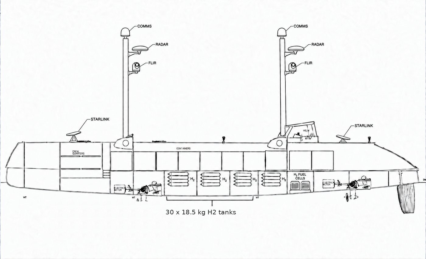 Alpha Zulu centerline section drawing showing sensor masts, electric motors, and hydrogen architecture